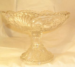 Vintage Or Antique Wonderful Eapg Pittsburgh Glass Centerpiece D8 photo
