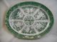 Antique 18thc Chinese Export Fitzhugh Meat Platter,  Warming Dishes,  Open Veggie Other photo 6