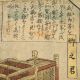 Antique Japanese Woodblock Print Kuniyoshi Kabuki Edo Period Japan Prints photo 5