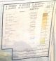 Large Rare Chinese Antique Silk Map Of China. .  C.  1890.  Nr. Other photo 6