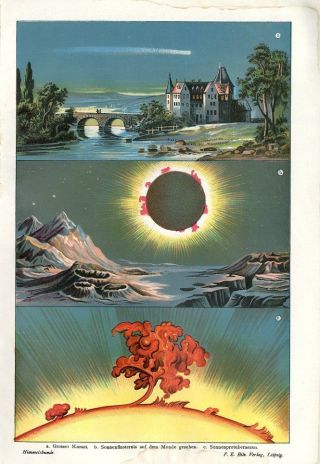 C1900 Solar Eclipse Sun Comet Protuberance Astronomy Antiqlithograph Print Bilz photo