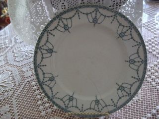 . .  Old Plate Of 