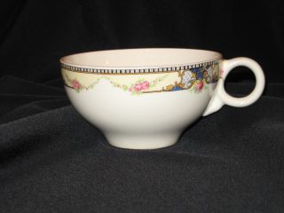 Antique Cup Unknown China Pattern No Markings ?rare? photo