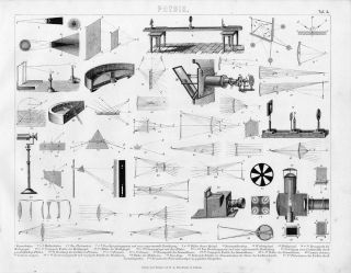 1856 Vintage Physics Instrument Science Antique Engraving Print photo