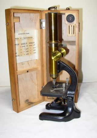 Antique German Microscope W/wood Case/ 3/ 5 Ocular/5b,  5c,  & 5d Objectives/ 1466 photo