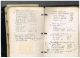 Antique Hand Written Pharmacist Notes And Formulas Other photo 4