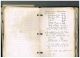 Antique Hand Written Pharmacist Notes And Formulas Other photo 6