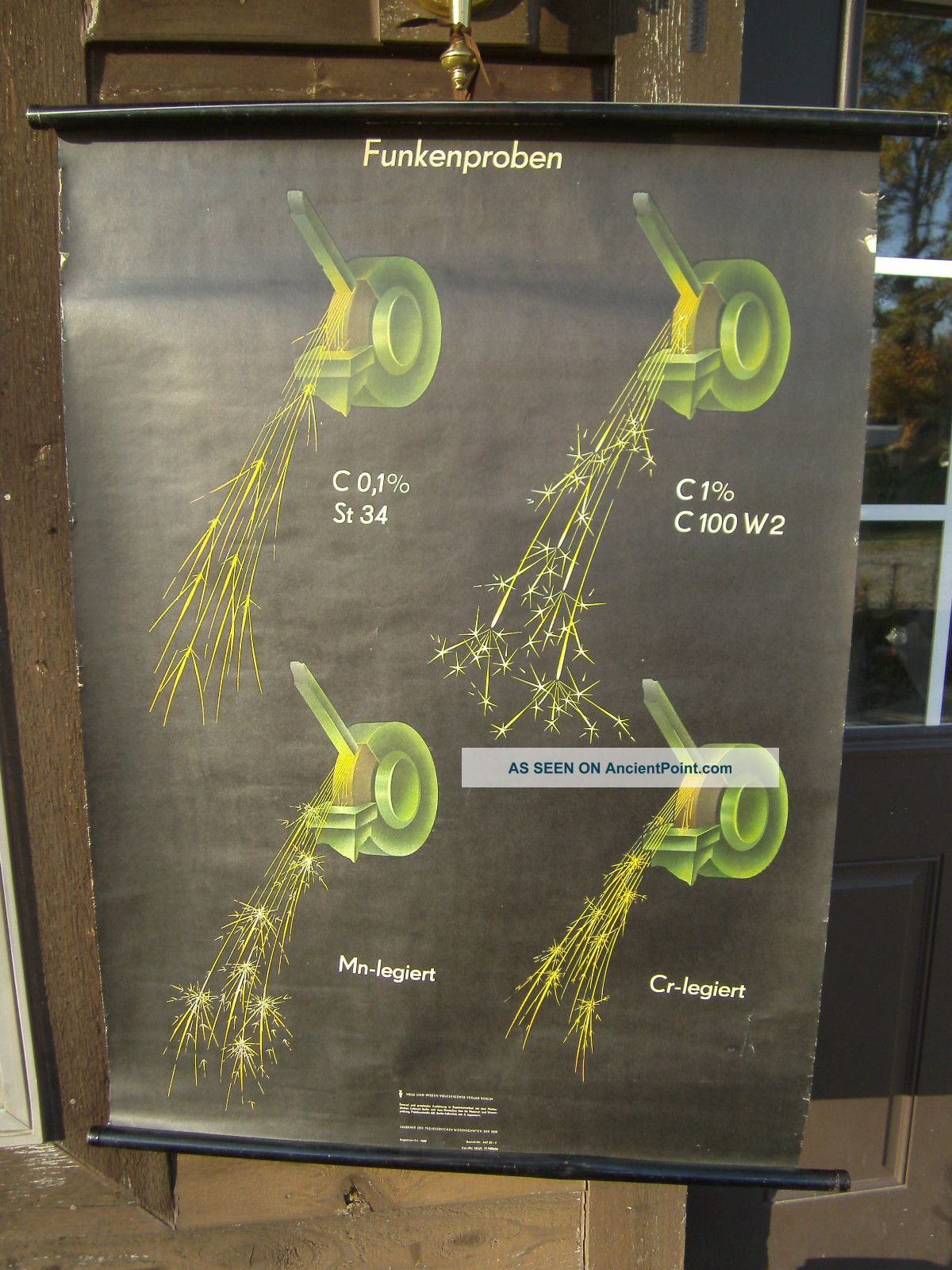 Vintage German Funkenproben (spark Testing) Chart For Spark Testing Explosives Mining photo