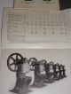 5 Vintage 1904 - 05 Ew Bliss Co Machine Tool Catalogs Presses,  Shears Pictures Other photo 9