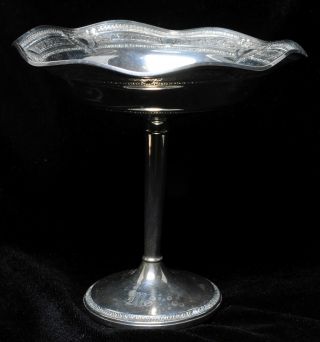 Vintage Webster Company Sterling Silver Candy Or Nut Dish photo