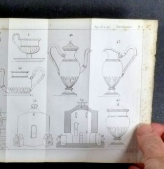 1864 Books On Porcelain Manufacture,  Pottery Industry,  With Folding Plates photo
