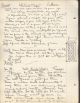 1895 Handwritten Medical Notes Dr Vanburen Thorne Univ Medical College Ny 500p American photo 5