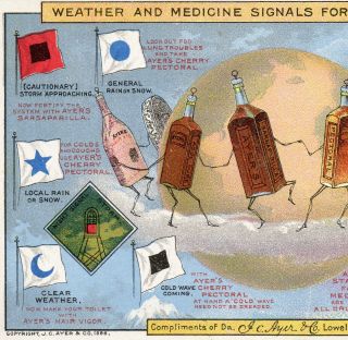 Ca.  1886 Ayer ' S Cure Hair Medicine Weather Ship Flag Signals Bottle Trade Card photo