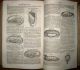 Antique Cookbook Confectionery Home Cures Farm Farrier Bees Beer Wine Moonshine Other photo 3