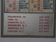 Vintage 1950s Edgcomb Steel Co Decimal Equivalents Chart/metal Adv Sign 9x23 