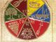 Shree Karya Siddhi Yantra - Fulfillment Of All Desires Yantra From India. India photo 1