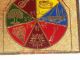 Shree Karya Siddhi Yantra - Fulfillment Of All Desires Yantra From India. India photo 3