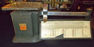 Vintage Triner Air Mail Us Postal Scale photo