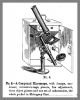 Joseph Amadio London Antique Brass Monocular Bar Limb Microscope No.  8,  C1858 Microscopes & Lab Equipment photo 1