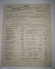 1918 Opium Order Form Cocaine Drugs List Irs Law Pharmaceutical History Morphine Other Antique Apothecary photo 2