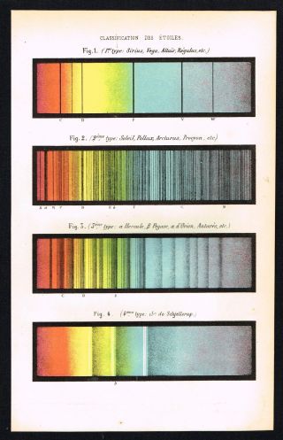1877 Antique Print Spectral Light Stellar Classification Stars Astronomy Litho photo