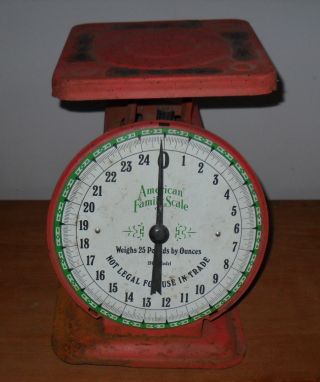 Vintage American Family Scale Model 1906 25 Lbs.  By Oz.  Red,  Decals Distressed photo