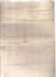 Antique Document - Cogran - Garrycastle - Co.  Westmeath - Ireland 1779 Irish photo 2