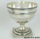 Antique Dominick & Haff Sterling Silver 315.  7g Footed Nut Candy Bowl ' D 1275/1 Bowls photo 3
