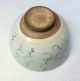 F246: Japanese Pottery Ware Tea Bowl By Great Rengetsu Otagaki W/shifuku,  Box Bowls photo 4